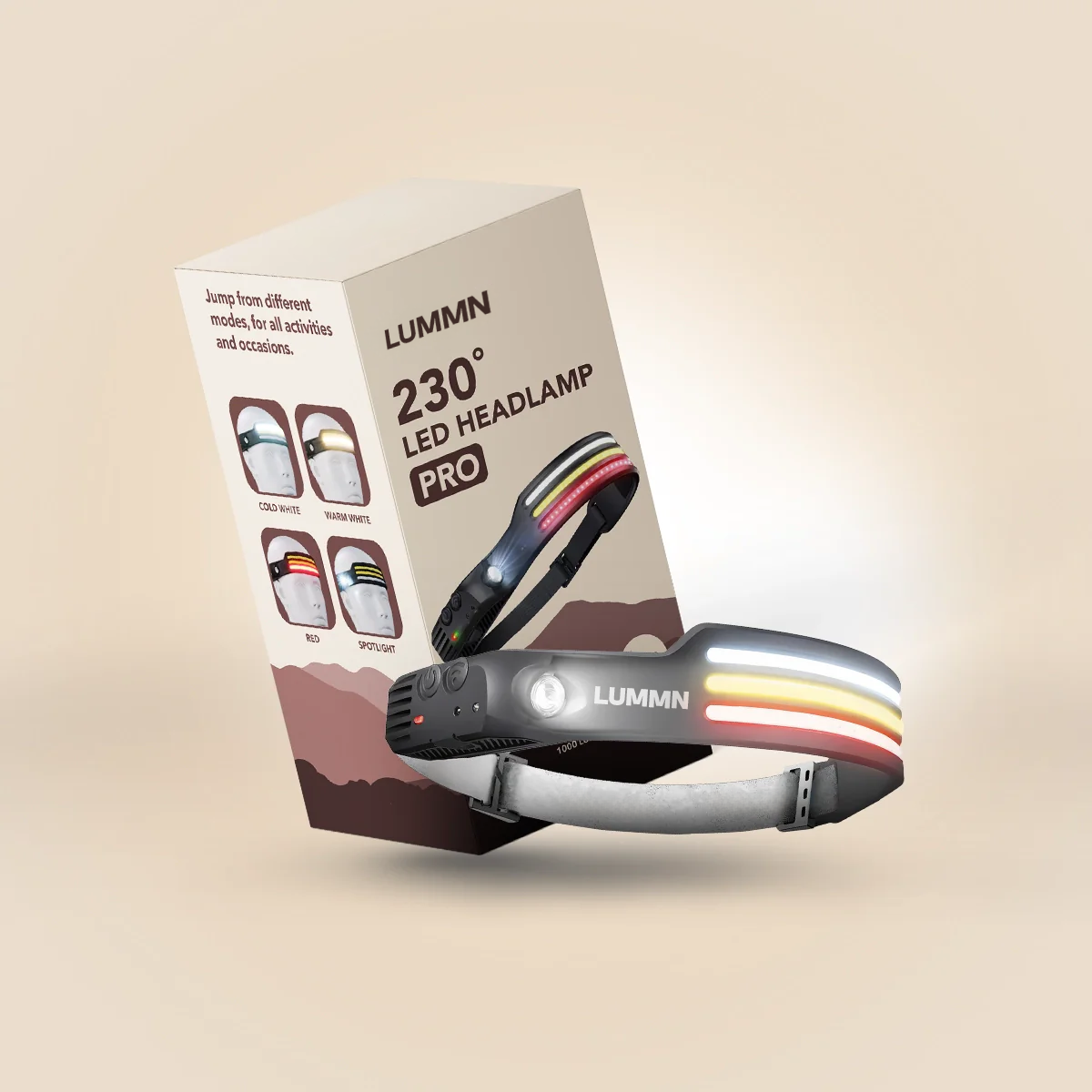 LUMMN 1000lm LED 230° Headlamp PRO
