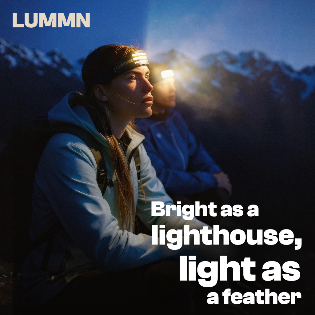 LUMMN 1000lm LED 230° Headlamp PRO
