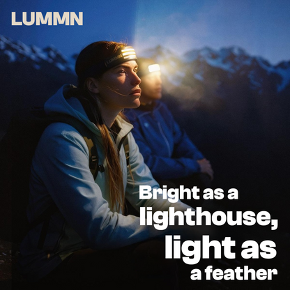 LUMMN 1000lm LED 230° Headlamp PRO