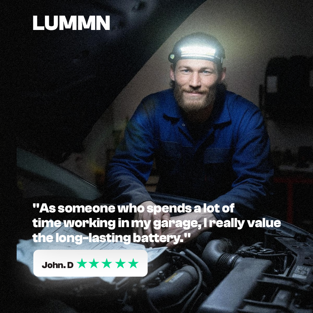 LUMMN 1000lm LED 230° Headlamp PRO
