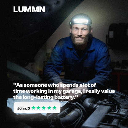 LUMMN 1000lm LED 230° Headlamp PRO