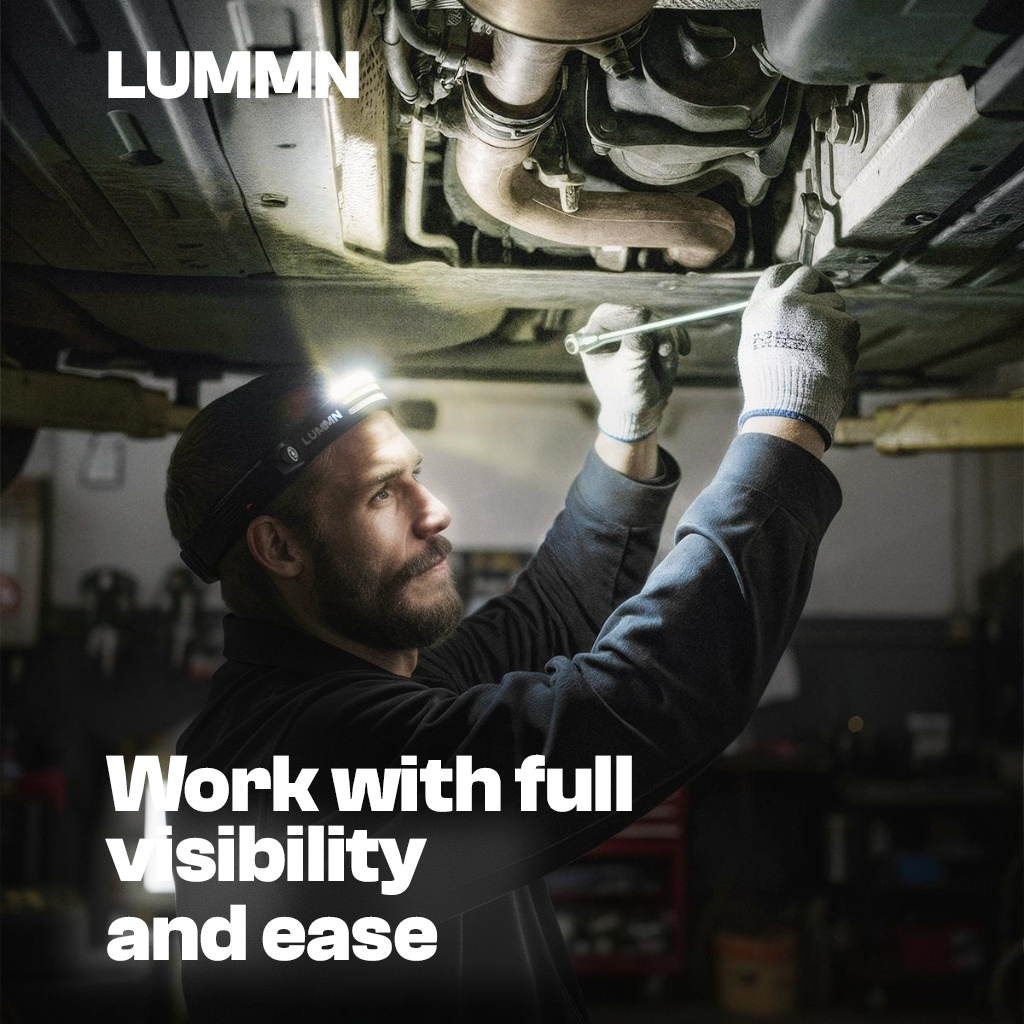 LUMMN 1000lm LED 230° Headlamp PRO