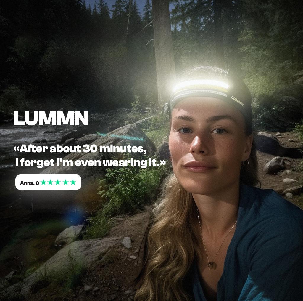 LUMMN 1000lm LED 230° Headlamp PRO